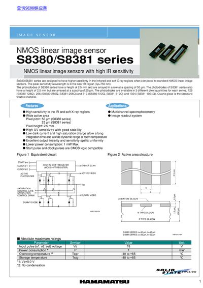 Hamamatsu S8380/S8381 Series Datasheet - cover page