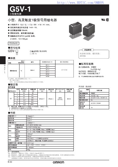 Omron G5V-1 Relay Service Manual - cover page