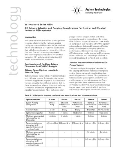 Agilent 5973Network Series MSDs GC Column selection pumping considerations for Electron Chemical Ionization MSD operation Manual - cover page