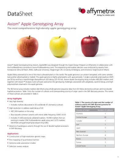 Affymetrix Axiom Apple Genotyping Array (Axiom_Apple480) Data Sheet - cover page