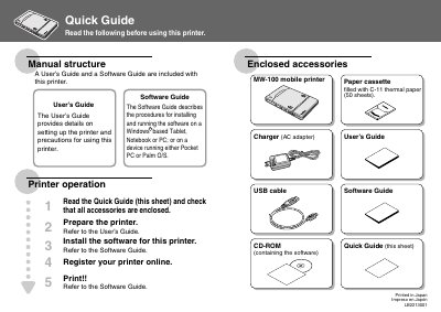 MW-100 Mobile Printer Quick Guide - cover page