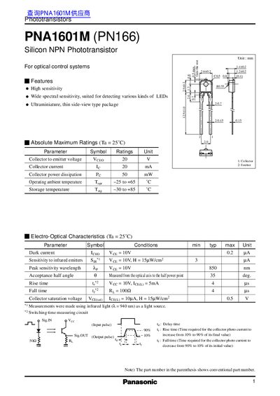 Panasonic PNA1601M(PN166) Manual - cover page
