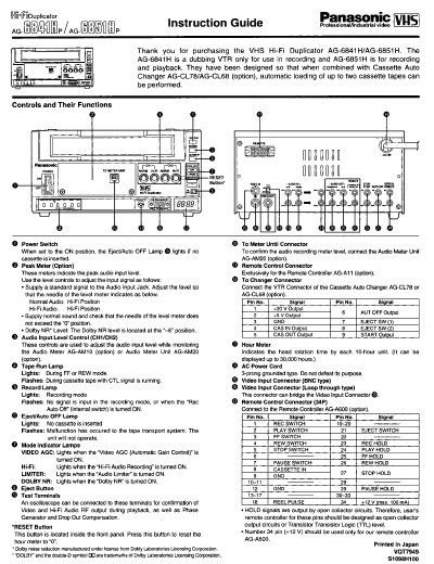 Panasonic AG-6841HP/AG-6851HP Manual - cover page