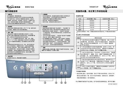 Whirlpool WI6688TLRF user manual - cover page