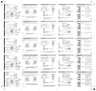 Creative Zen User Manual - cover page
