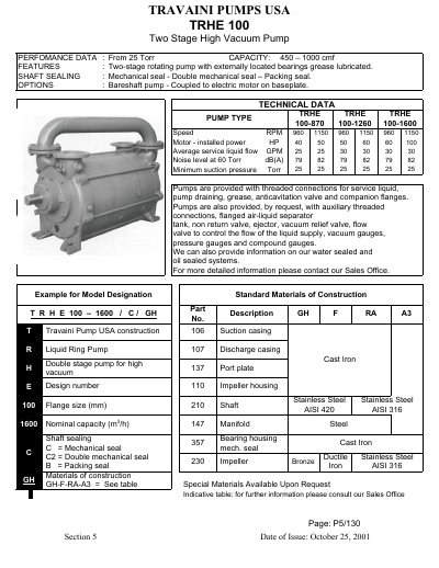 TRAVANI PUMPS USA TRHE 100-870 1260 1600 Manual - cover page