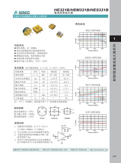 HBM HE321B/HEM321B/HES321B Broadband Amplifier User Manual - cover page