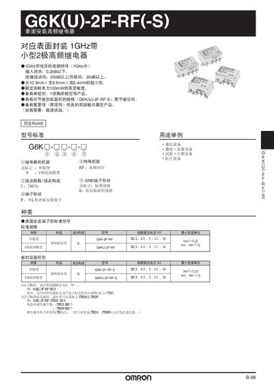 Omron G6K(U)-2F-RF(-S) Surface Mount High-Frequency Relay User Manual