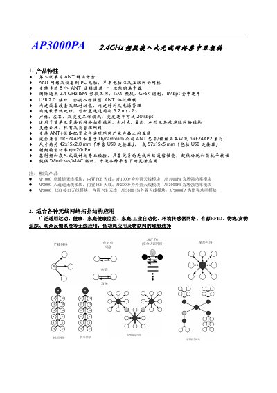 SUNSTAR AP3000PA 2.4GHz Embedded Wireless Network Concentrator Module Datasheet - cover page