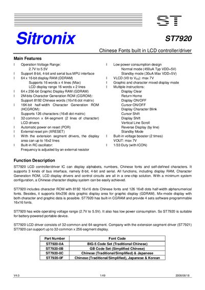 Sitronix ST7920 LCD Controller/Driver User Manual