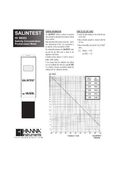 Hanna Instruments HI 98203 Salinity Concentration Pocket-sized Meter Instruction Manual - cover page