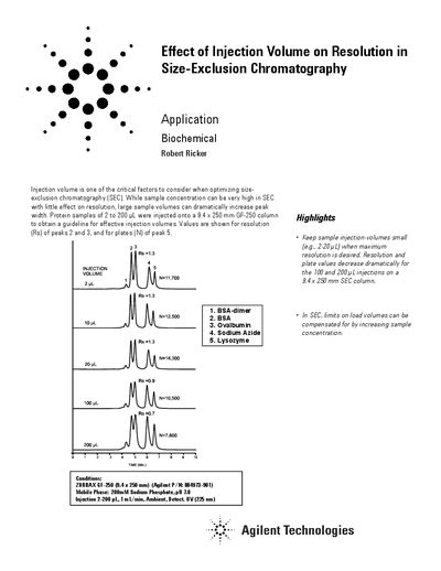 Agilent Technologies Effect of Injection Volume on Resolution in Size-Exclusion Chromatography Application Note - cover page