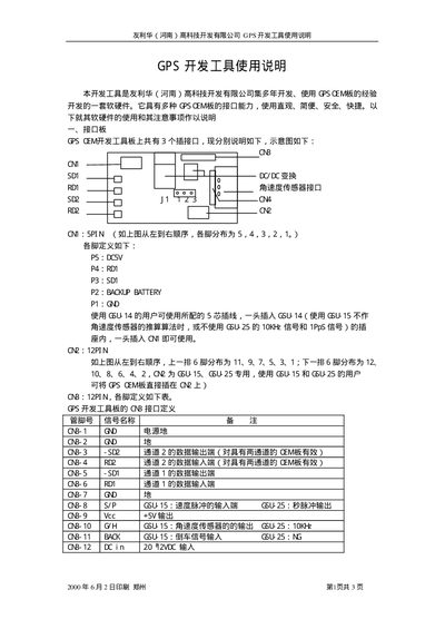 Ureika GPS Development Kit User Manual (GSU-14/15/18/25) - cover page
