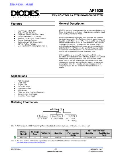 Diodes Incorporated AP1520 PWM Control Step-Down Converter Datasheet - cover page