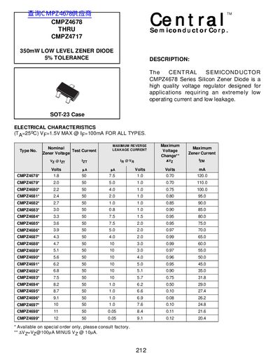 CEENTRAL CMPZ4678 THRU CMPZ4717 DATA SHEET - cover page