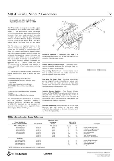 ITT MIL-C-26482 Series 2 Connectors Datasheet - cover page