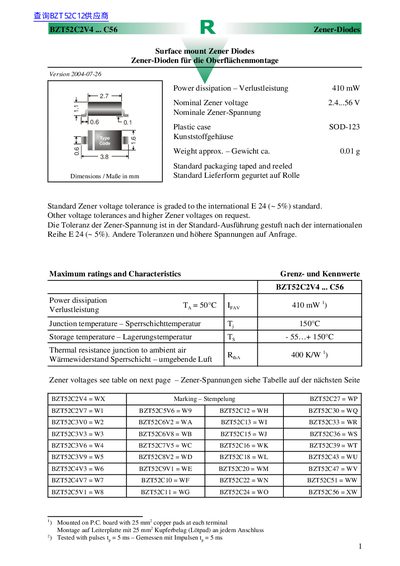 BZT52C2V4 ... C56 Zener-Diodes Surface mount Zener Diodes Zener-Dioden f&uuml;r die Oberfl&auml;chenmontage handbook - cover page