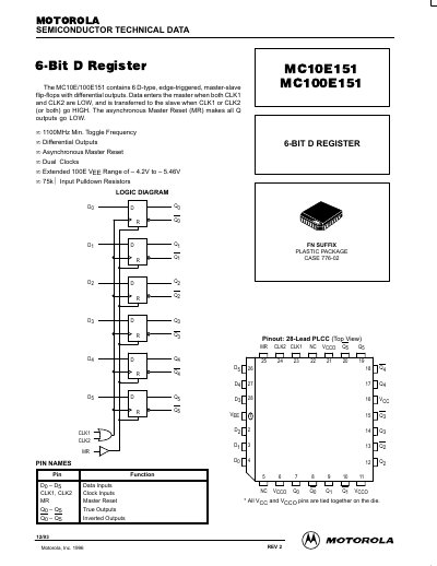 Motorola MC10E151/MC100E151 6-Bit D Register Datasheet - cover page