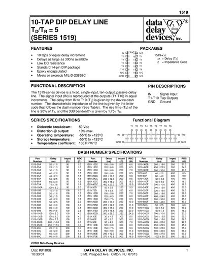 Data Delay Devices 1519 10‑Tap DIP Delay Line Datasheet - cover page