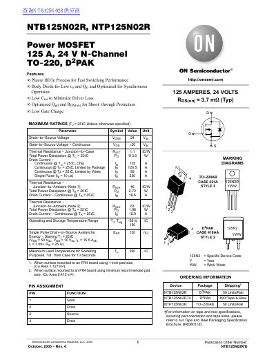 ON Semiconductor NTB125N02R/NTP125N02R Power MOSFET Datasheet - cover page