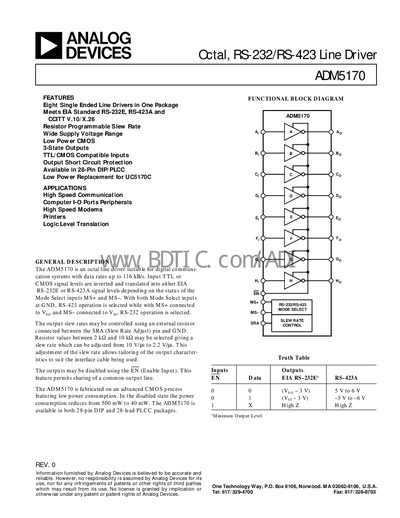 Analog Devices ADM5170 Octal Line Driver Datasheet - cover page