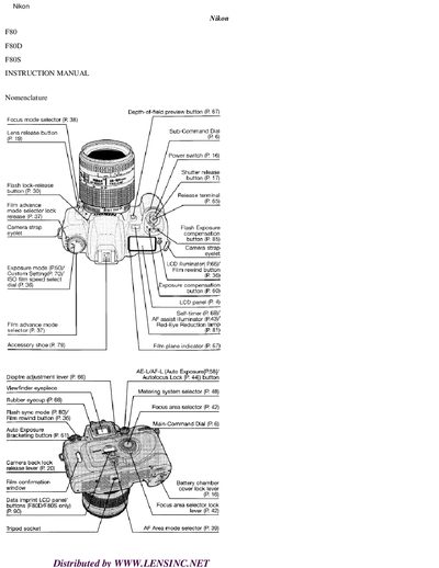 Nikon F80/F80D/F80S Instruction Manual - cover page