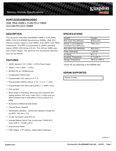 ValueRAM KVR1333D3S8E9S/2GEC DDR3-1333 ECC Memory Module Datasheet - cover page