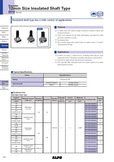 ALPS EC12 Series Rotary Encoder Datasheet - cover page