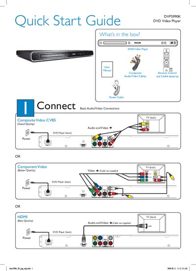Philips DVP5990K DVD Video Player Quick Start Guide - cover page