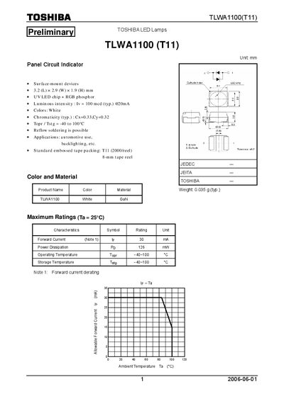 Toshiba TLWA1100 (T11) LED Lamp Handbook - cover page