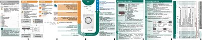 BOSCH XQG65-20262(WAE20262TI) XQG65-20268(WAE20268TI) XQG65-24269(WAE24269TI) washing machine Manual - cover page