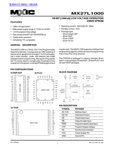 MXIC MX27L1000 1M-bit CMOS EPROM Datasheet - cover page