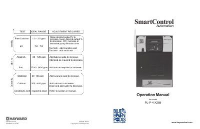 Hayward PL-P-4-X288 SmartControl Operation Manual