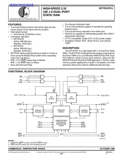Integrated Device Technology IDT70V07S/L 32K x 8 Dual-Port Static RAM Datasheet - cover page