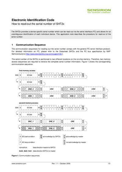 Sensirion SHT2x Application Note Electronic Identification Code - cover page