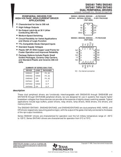 Texas Instruments SN55461‑SN55463 & SN75461‑SN75463 Dual Peripheral Drivers Data Sheet - cover page