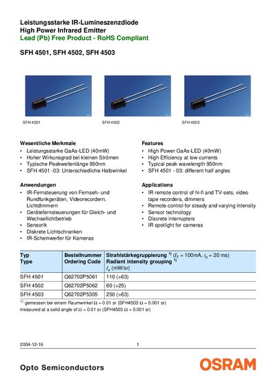 OSRAM SFH 4501/4502/4503 High Power Infrared Emitter Datasheet - cover page