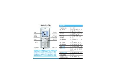 Philips Mobile Phone User Manual - cover page