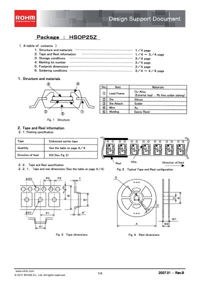 ROHM HSOP25Z Design Support Document
