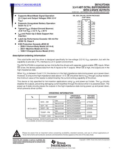 Texas Instruments SN74LVT240A Octal Buffer/Driver Datasheet - cover page