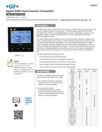 Signet 9950 Dual Channel Transmitter Operating Instructions - cover page