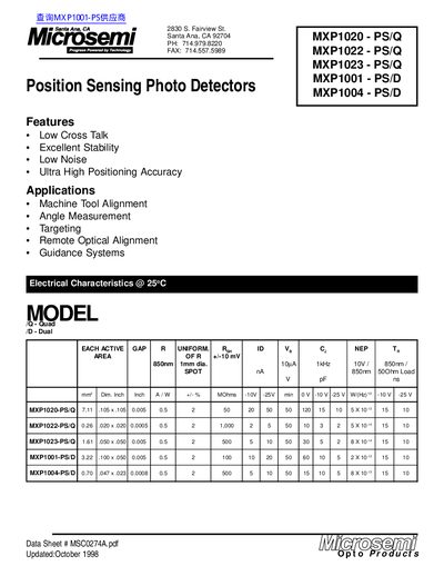Microsemi MXP1020 PS/Q Datasheet - cover page