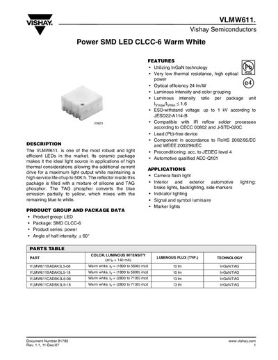 Vishay VLMW611 Power SMD LED CLCC-6 Warm White Datasheet - cover page