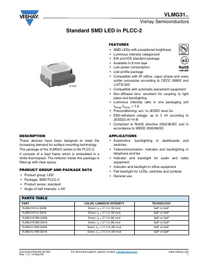 VISHAY - VLMG31Vishay Semiconductors handbook