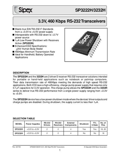 Sipex SP3222H/3232H RS-232 Transceivers Datasheet - cover page