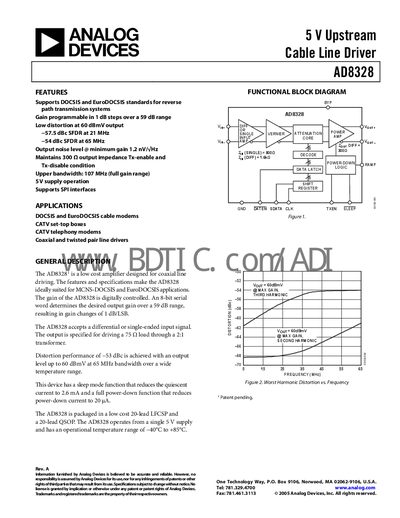 Analog Devices AD8328 Datasheet - cover page