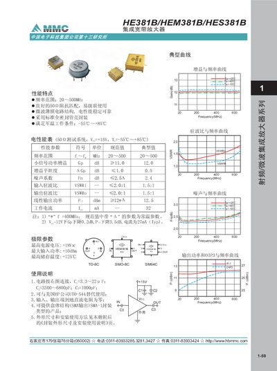 HBM HE381B/HEM381B/HES381B Integration Broadband Amplifier Manual - cover page