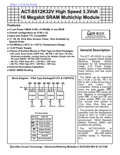 Aeroflex ACT-S512K32V High Speed SRAM Multichip Module Datasheet - cover page
