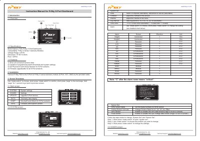 FrSky FSD S.Port Dashboard User Manual - cover page