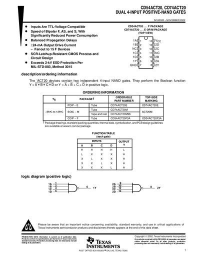 Texas Instruments CD54ACT20 / CD74ACT20 Dual 4‑Input NAND Gate Datasheet - cover page